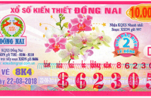 Vietnam lottery Results Today