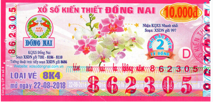 Vietnam lottery Results Today