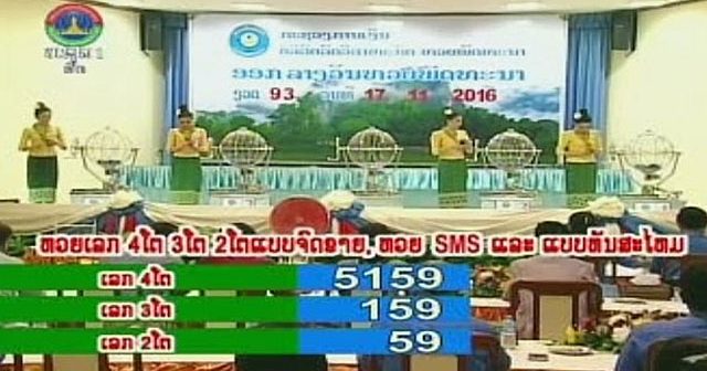 Lao Lottery Results